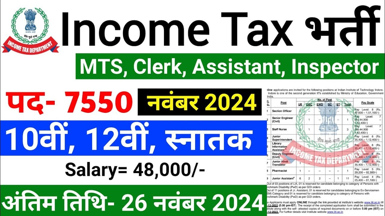 Income Tax Recruitment 2024