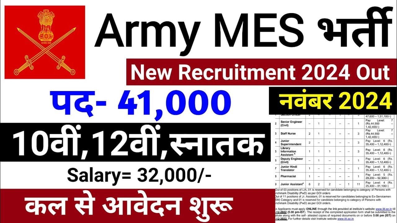 Army MES Recruitment 2024